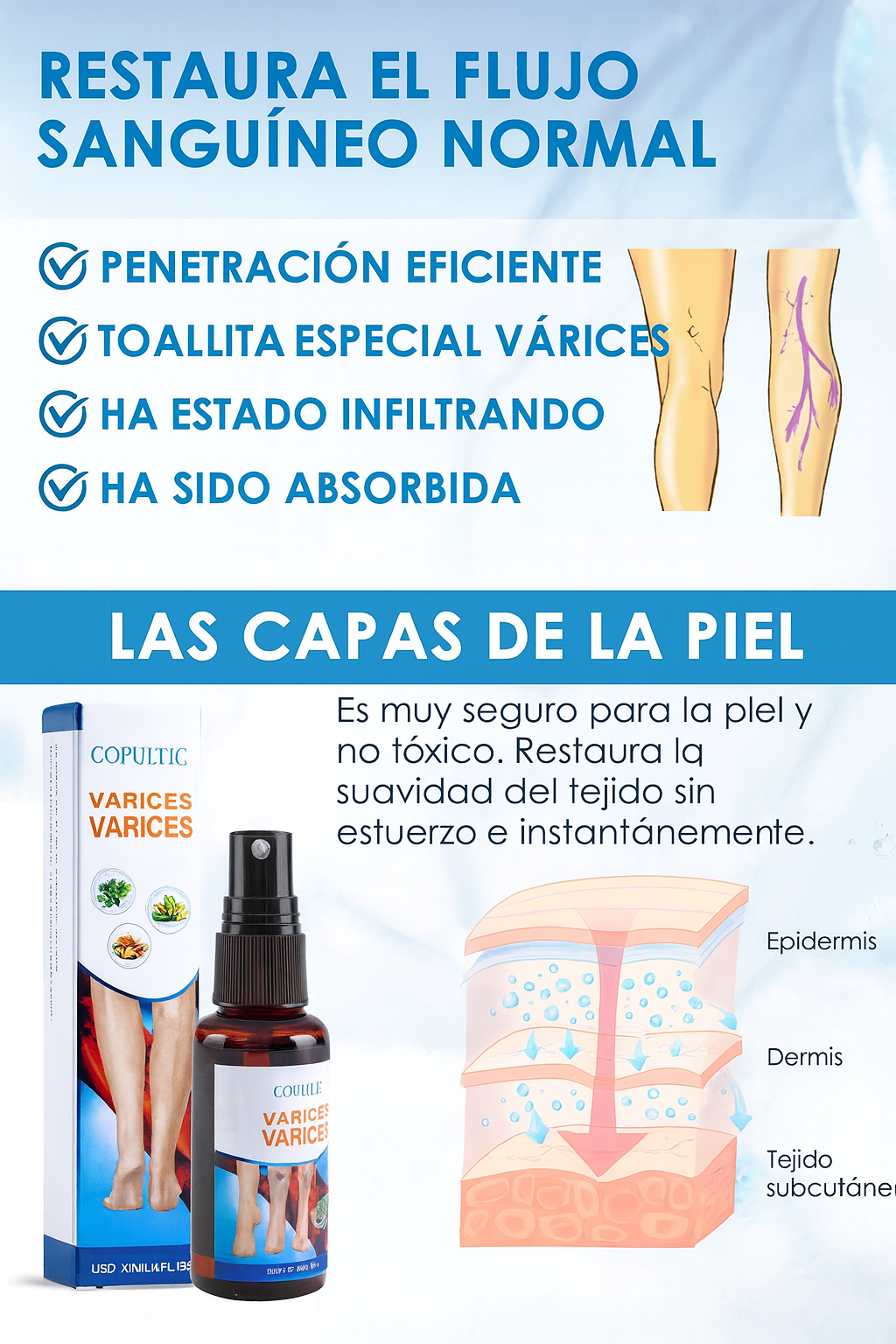 Spray para Venas Varicosas de 30 ml – Spray Multiusos para el Cuidado de Rodillas y Piernas que Promueve la Circulación Sanguínea