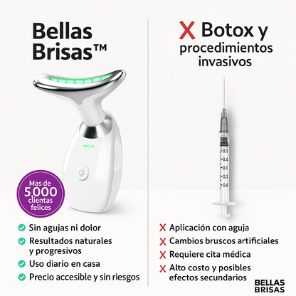 Kit Lipo de Papada en Casa – Massageador + Sérum Reafirmante