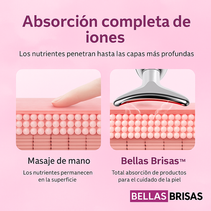 Kit Lipo de Papada en Casa – Massageador + Sérum Reafirmante