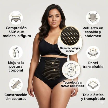IonCurves™ - Reducción Iónica